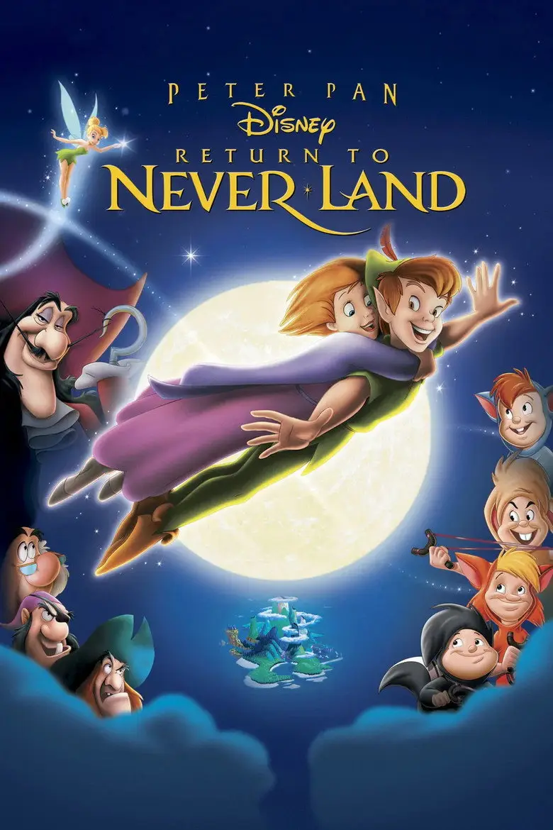 Return to Never Land