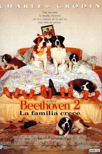 Beethoven's 2nd