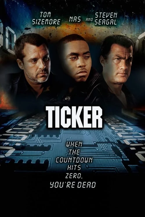 Ticker