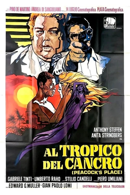 Al tropico del cancro